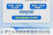 天津汽车限购政策最新2020规定图片_天津汽车限购政策最新2020规定