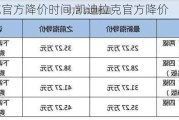 凯迪拉克官方降价时间,凯迪拉克官方降价