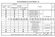 十年车辆年检政策-十年汽车年检新规定全文