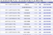 北京到济南汽车-北京到济南汽车票价格