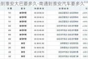 南通到淮安大巴要多久-南通到淮安汽车要多久