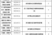 厦门汽车违停几次会罚款呢-厦门汽车违停几次会罚款