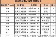 2.4排量的车油耗-2.4排量汽车油耗