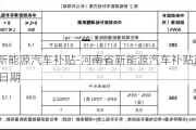 河南省新能源汽车补贴-河南省新能源汽车补贴政策2023截止日期