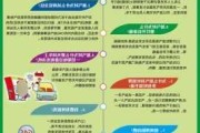 cng危险吗-cng汽车安全吗