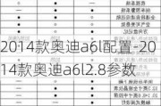 2014款奥迪a6l配置-2014款奥迪a6l2.8参数