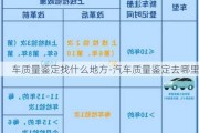 车质量鉴定找什么地方-汽车质量鉴定去哪里