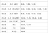 保定汽车站电话号码查询-保定汽车站电话号码是多少