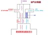 汽车分动器油是什么油-汽车分动器作用原理