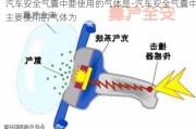 汽车安全气囊中要使用的气体是-汽车安全气囊中主要使用的气体为