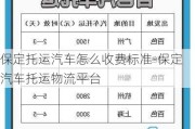 保定托运汽车怎么收费标准-保定汽车托运物流平台