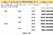 小鹏p7油电混合汽车价格多少,小鹏p7油电混合汽车价格