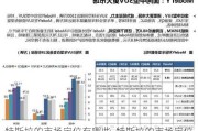 特斯拉的市场定位有哪些_特斯拉的市场定位