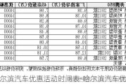 哈尔滨汽车优惠活动时间表-哈尔滨汽车优惠活动