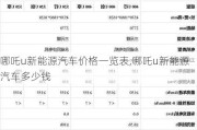 哪吒u新能源汽车价格一览表,哪吒u新能源汽车多少钱