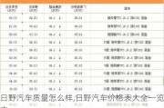 日野汽车质量怎么样,日野汽车价格表大全一览表