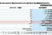 一汽大众id4配置,大众id4参数配置详细