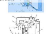 汽车膨胀水箱工作原理-汽车膨胀水箱工作原理动画演示