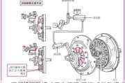 理想l9举升模式工作原理,理想L9举升模式