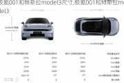 极氪001和特斯拉model3尺寸,极氪001和特斯拉model3