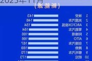 新能源汽车销量排行榜2023年-新能源汽车销量排行榜2023年11月