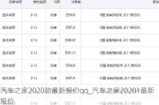 汽车之家2020款最新报价qq_汽车之家20201最新报价