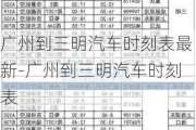 广州到三明汽车时刻表最新-广州到三明汽车时刻表