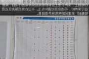 长安汽车维修知识-长安汽车维修服务