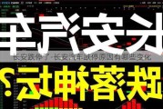 长安跌停了-长安汽车跌停原因有哪些变化