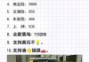 汽车0首付的套路-汽车0首付什么意思啊