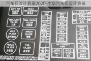 汽车保险计算器2020-中华汽车保险计算器