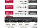 2011奥迪q7参数配置-2011款奥迪q7参数配置