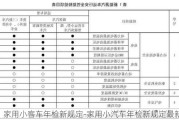 家用小客车年检新规定-家用小汽车年检新规定最新