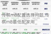 传祺m8配置选择问题,传祺m8最低配家用