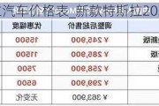 新款特斯拉汽车价格表_新款特斯拉2021款多少钱