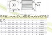 特斯拉models85d_特斯拉models85D电机型号