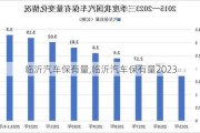 临沂汽车保有量,临沂汽车保有量2023