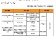 汽车改天然气需要什么手续-汽车改天然气能省多少钱