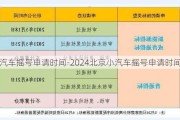 汽车摇号申请时间-2024北京小汽车摇号申请时间