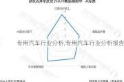 专用汽车行业分析,专用汽车行业分析报告