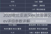 2020款比亚迪汉ev,比亚迪汉ev详细参数详解