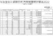 汽车购置税计算器公式,汽车购置税计算器2022