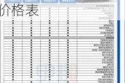 比亚迪宋plus原厂配件价格表大全-比亚迪宋plus原厂配件价格表