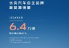 长安汽车销量排行榜2021年5月-长安汽车销量排行榜出炉