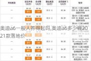 奥迪a6一般人养得起吗,奥迪a6多少钱2021款落地价