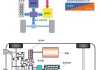 汽车动力系统是什么-汽车动力系统包括哪些