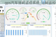 gps汽车油耗监控系统_油耗监控设备