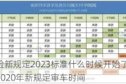 汽车年检新规定2023标准什么时候开始了,汽车年检新规2020年新规定审车时间