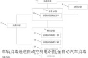 车辆消毒通道自动控制电路图,全自动汽车消毒通道