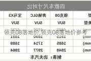 领克08落地价,领克08落地价参考